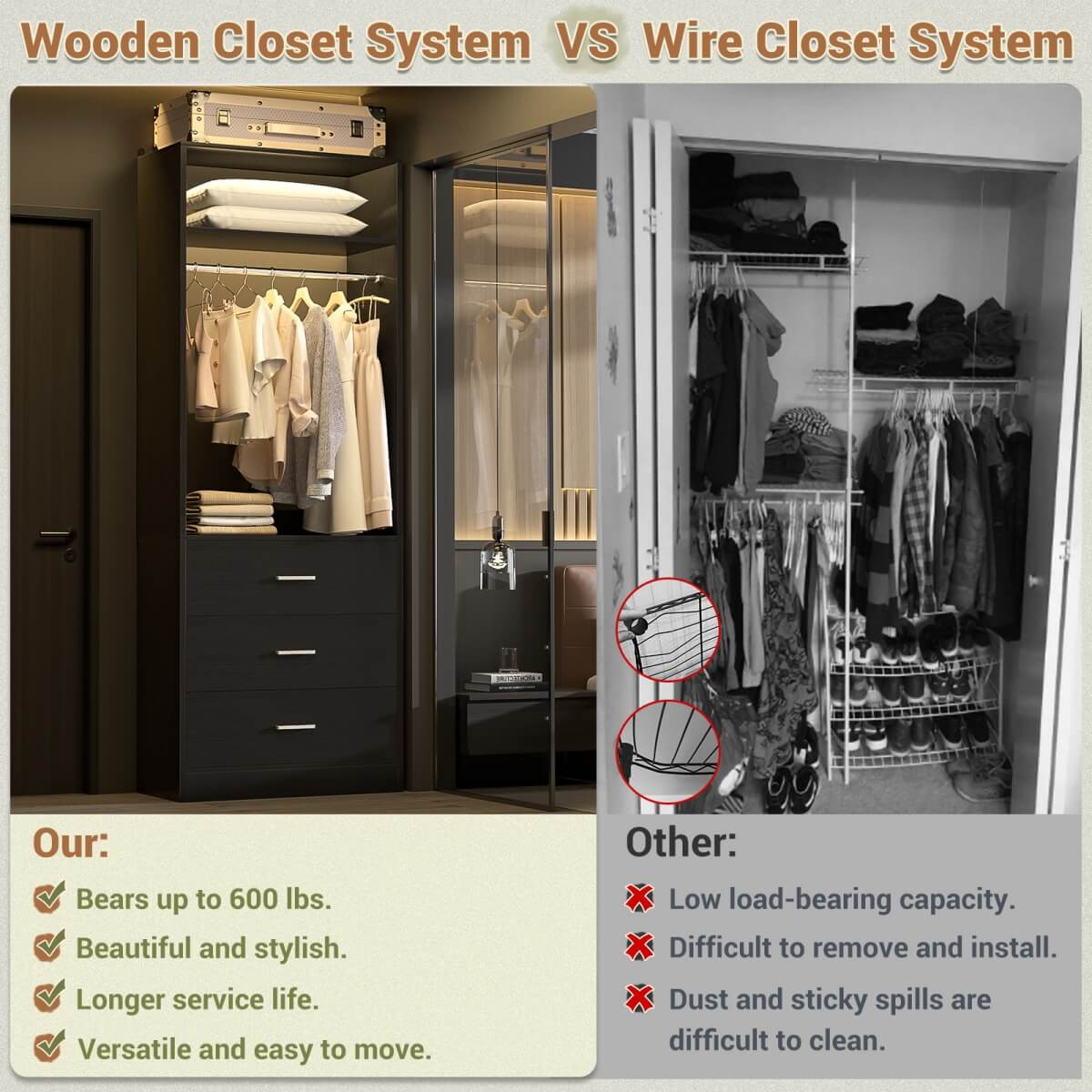 2FT Freestanding Closet System with 3 Wood Drawers