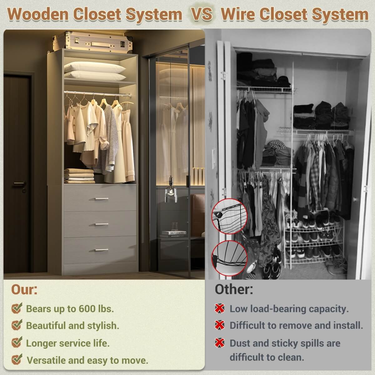 2FT Freestanding Closet System with 3 Wood Drawers
