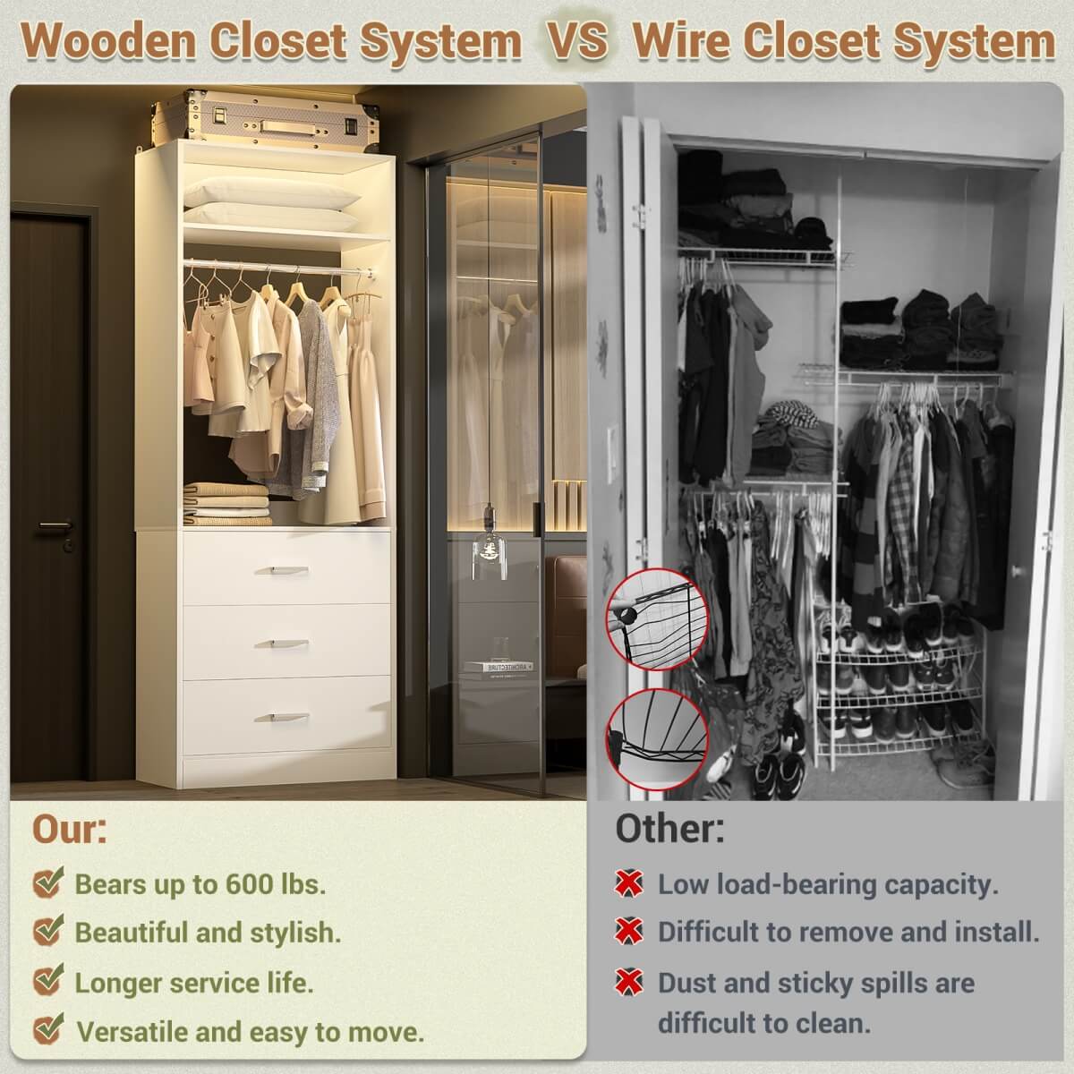 2FT Freestanding Closet System with 3 Wood Drawers