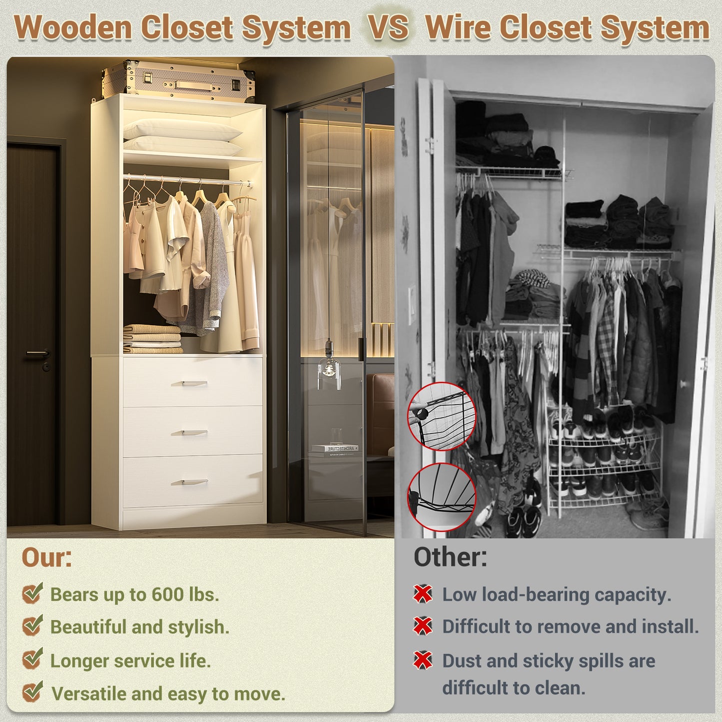 Freestanding 2FT Closet System with 3 Wood Drawers