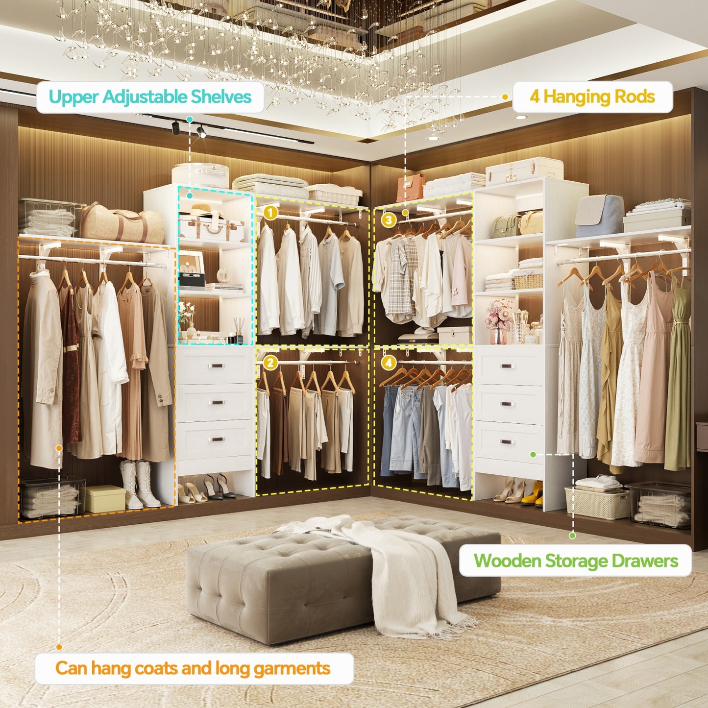 Closet Organizer System with Hanging Rods and Shelves, Wardrobe System with Drawers
