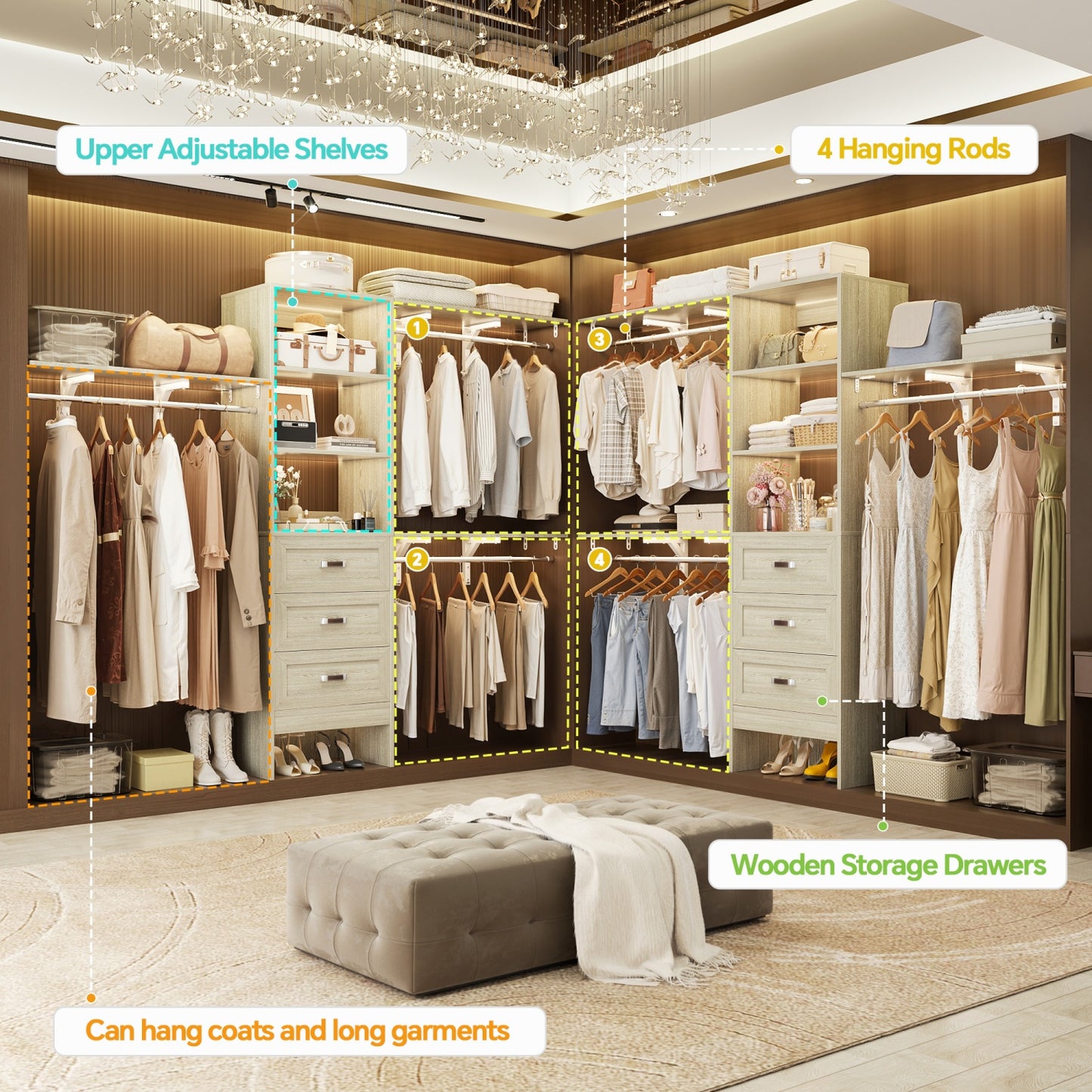 Closet Organizer System with Hanging Rods and Shelves, Wardrobe System with Drawers