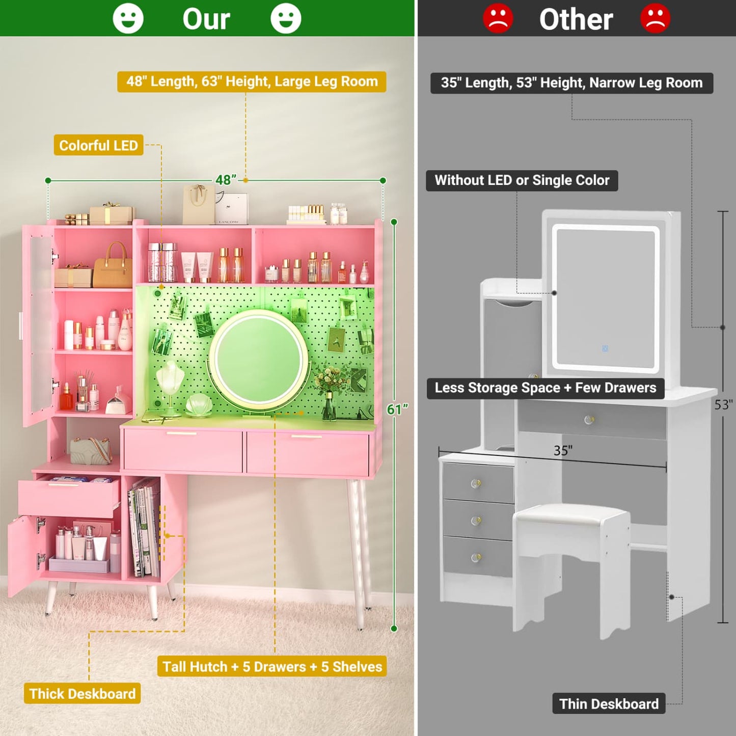 Makeup Vanity with Hutch, LED Lighted Mirror & Charging Station