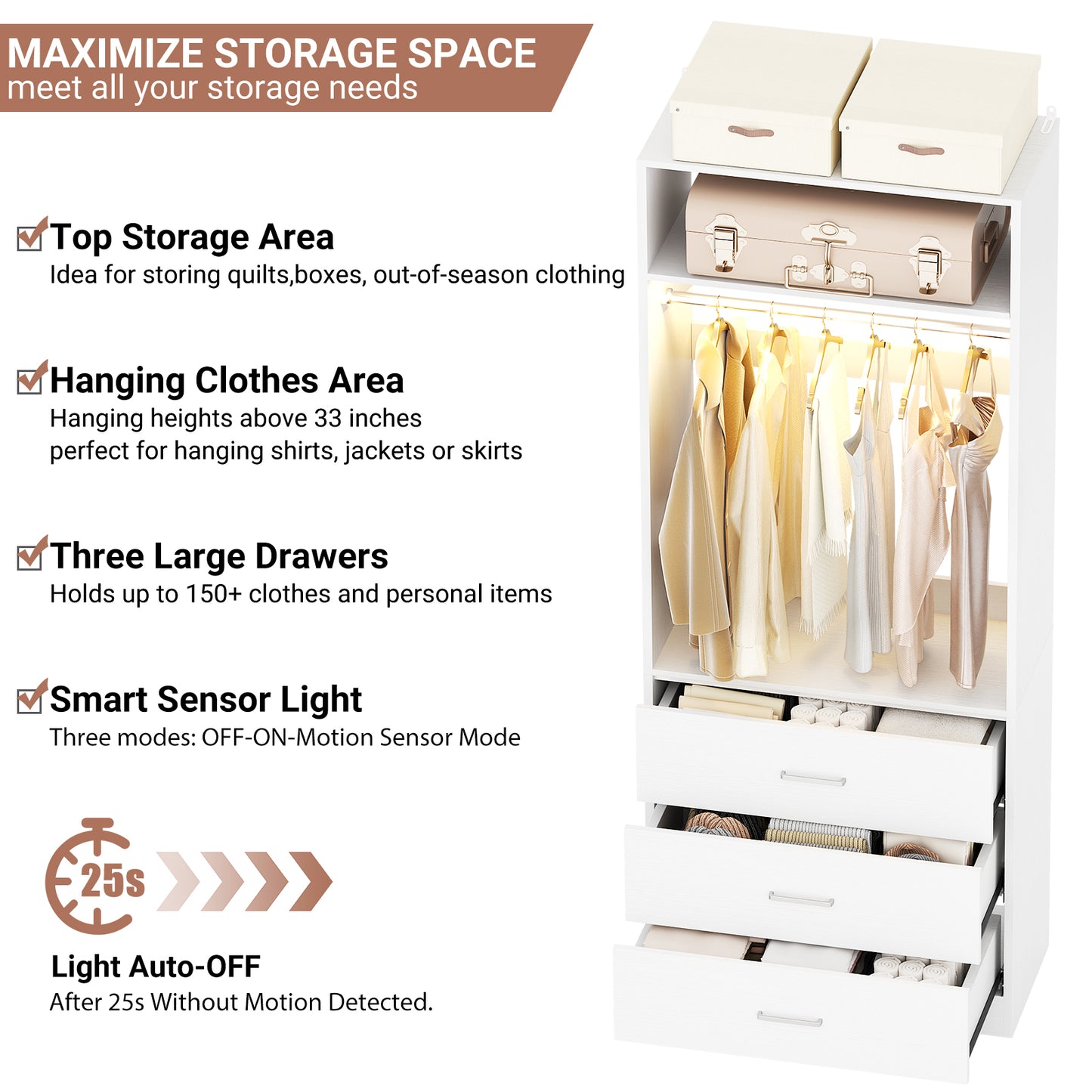 Besiost Closet System with 3 Drawers & 3CCT Sensor Light