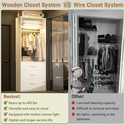 Besiost Closet System with 3 Drawers & 3CCT Sensor Light