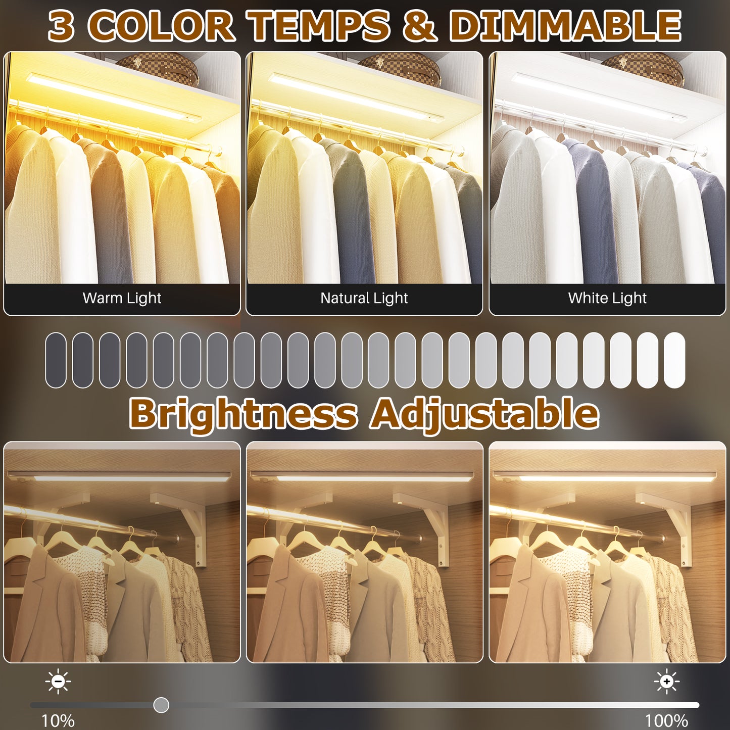 Corner Closet System with 2 Sensor Lights, Corner Closet Organizer with 3 Drawers, 13 Shelves & 3 Hanging Rods