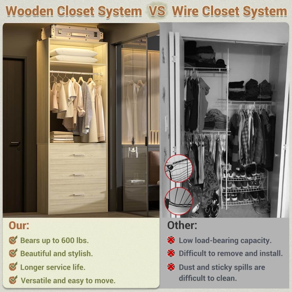 2FT Freestanding Closet System with 3 Wood Drawers